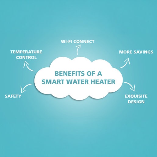 5 Signs Your Water Heater needs attention