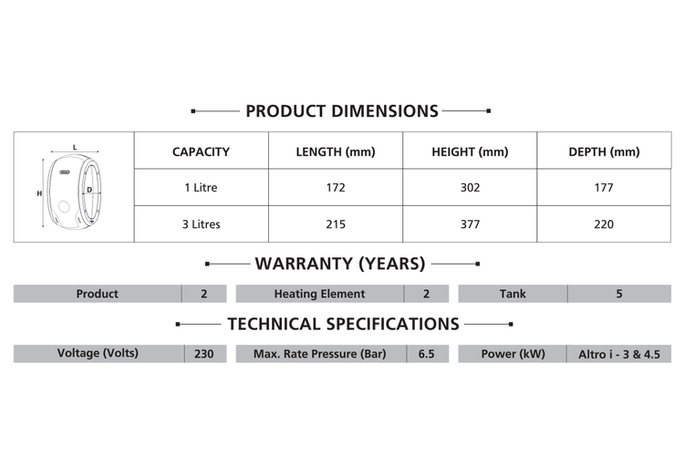 Specification