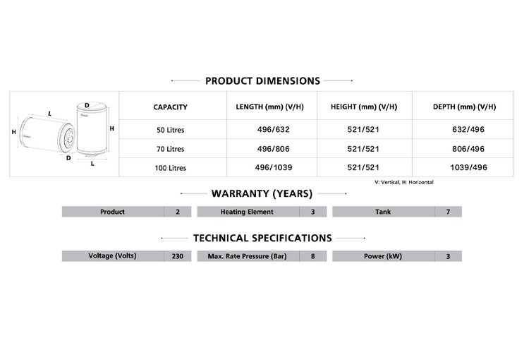 Specification