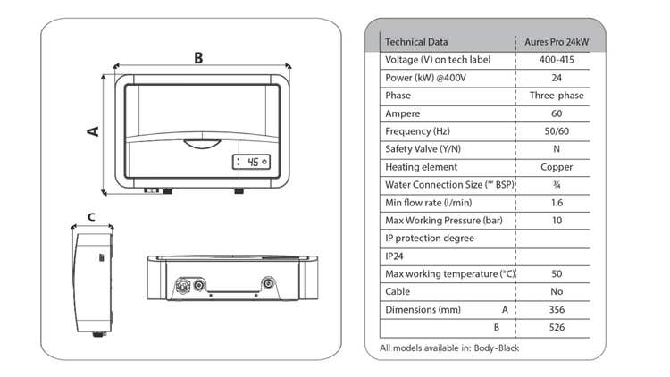 Aures Pro Specification