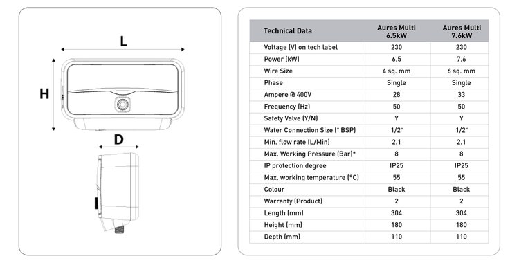 Specification