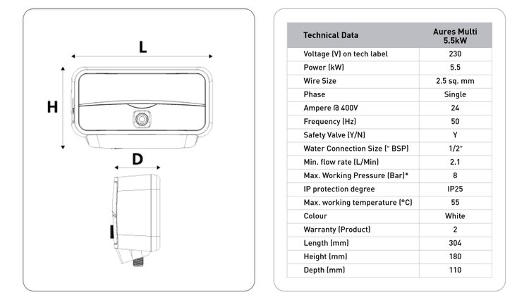 Specification
