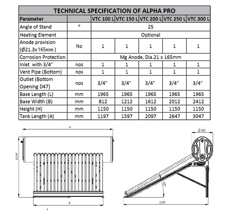 Specification